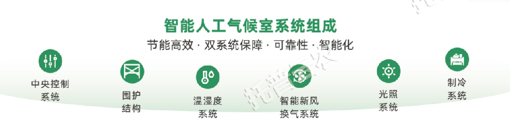 智能人工氣候室綜合解決方案